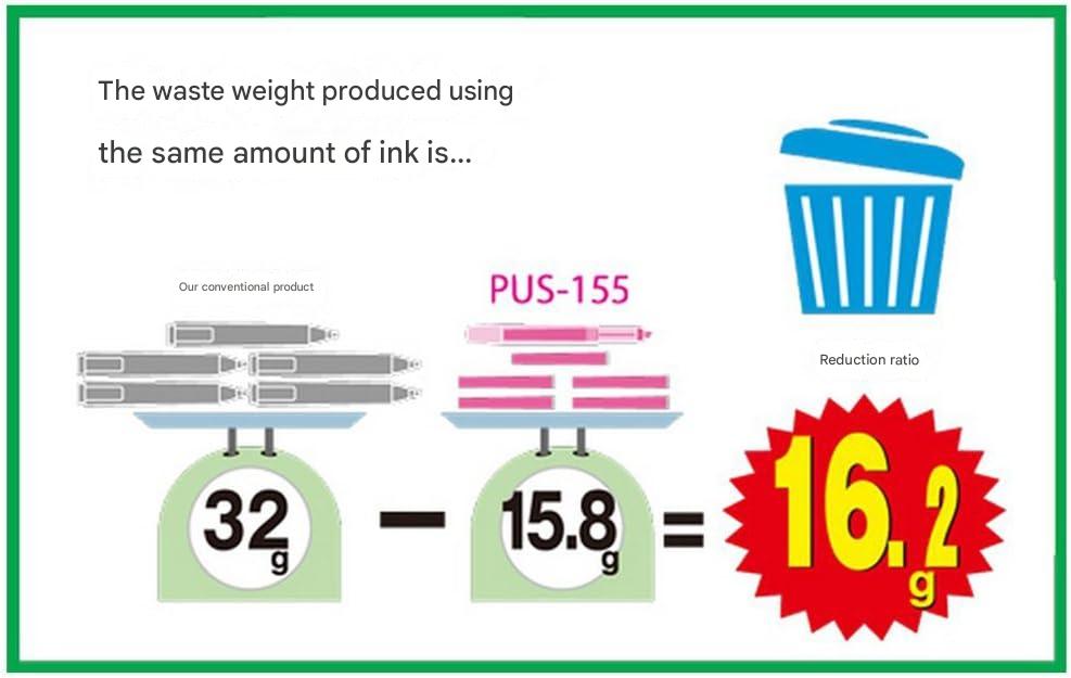Mitsubishi Propus Highlighter Set – Cartridge Type, 6 Colors (PUS1556C)