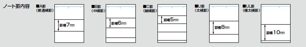 Kokuyo Campus notebook A4 Chunky Lateral Ruled 30 Sheets of ??? 203ul
