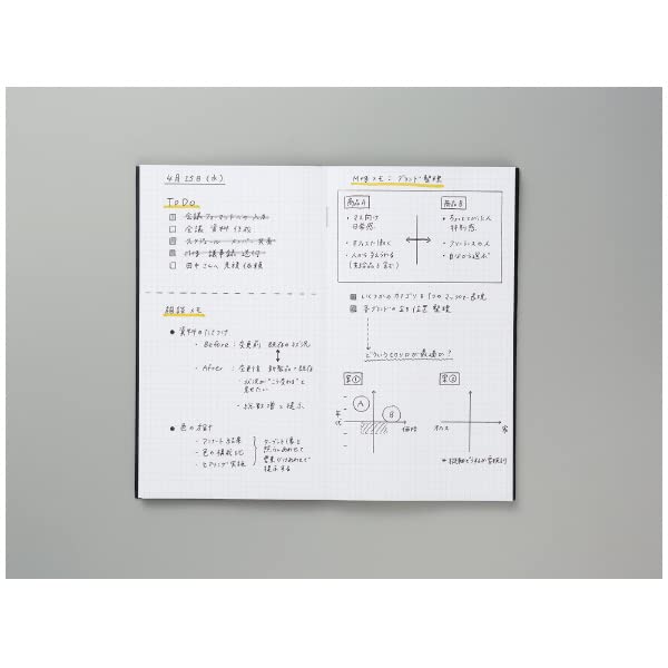 KOKUYO surveying field book sketch book 40 sheets 5 books set cell -Y7B