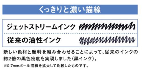 Mitsubishi Pencil SXN220007.26 Jetstream Prime Permanent Ballpoint Pen, 0.7, Silver