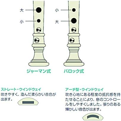 YAMAHA (Yamaha) ABS plastic recorder soprano Baroque YRS-302BIII