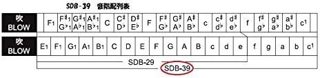 Other Harmonica (SDB-39)