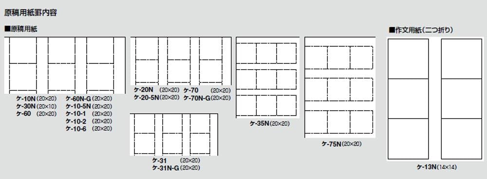 Kokuyo Campus manuscript paper vertical writing A4 characters packed 20x20 50 sheets Kei-shokumidori Ke -70N-G