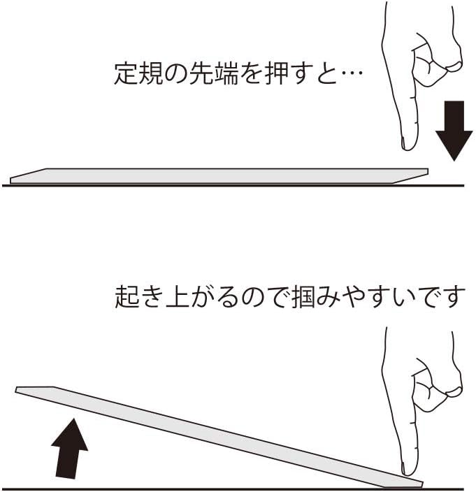 Designphil Midori Metric CL Ruler 15cm Clear (42231006)