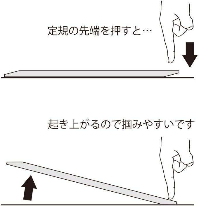 Midori Metric CL Ruler 15cm Pink (42232006)