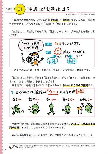 Junior High School English, Explained Again, One by One. Revised Edition Tankobon Hardcover – March 10, 2022