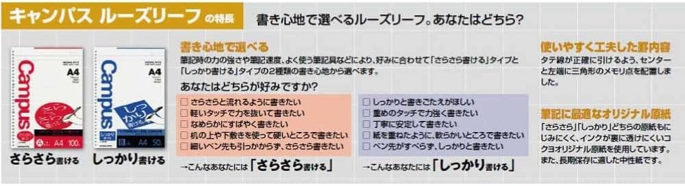 Kokuyo Campus Loose Leaf Paper for Binders, Sarasara Smooth Writing, A5, 5mm Grid Ruled, 20 Holes, 60 Sheets, pH Neutral, Bleed Resistant, 75gsm, Japan Import (NO-807S-5)