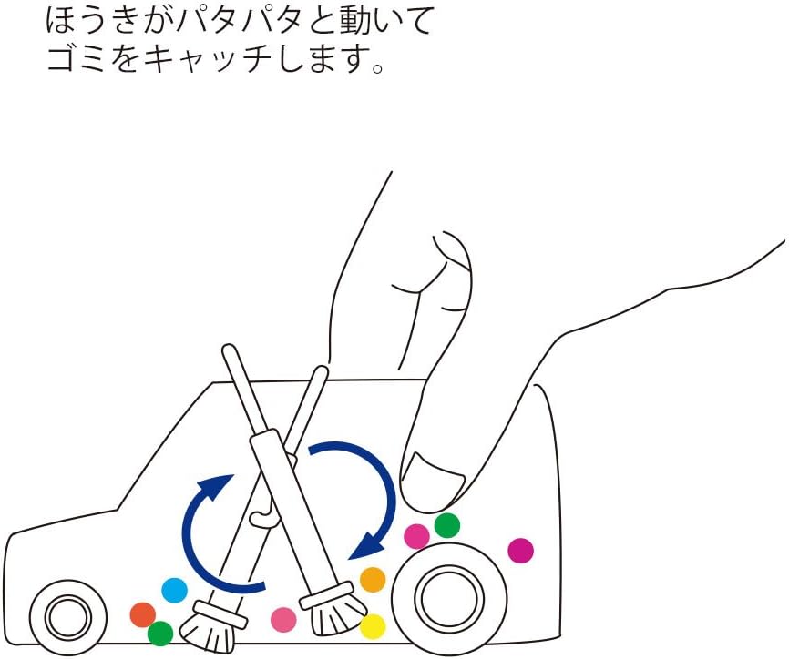 Midori Desk Mini Cleaner, White (65461006)