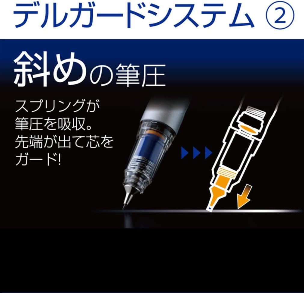 ZEBRA Mechanical Pencil Delguard Type Lx 0.5mm, White Body (P-MA86-W)