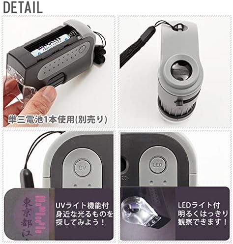 Raymay Fujii Microscope Handy ZOOM Green RXT203M