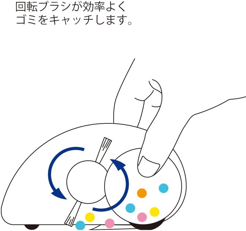 Midori Desk Mini Cleaner (Clear)