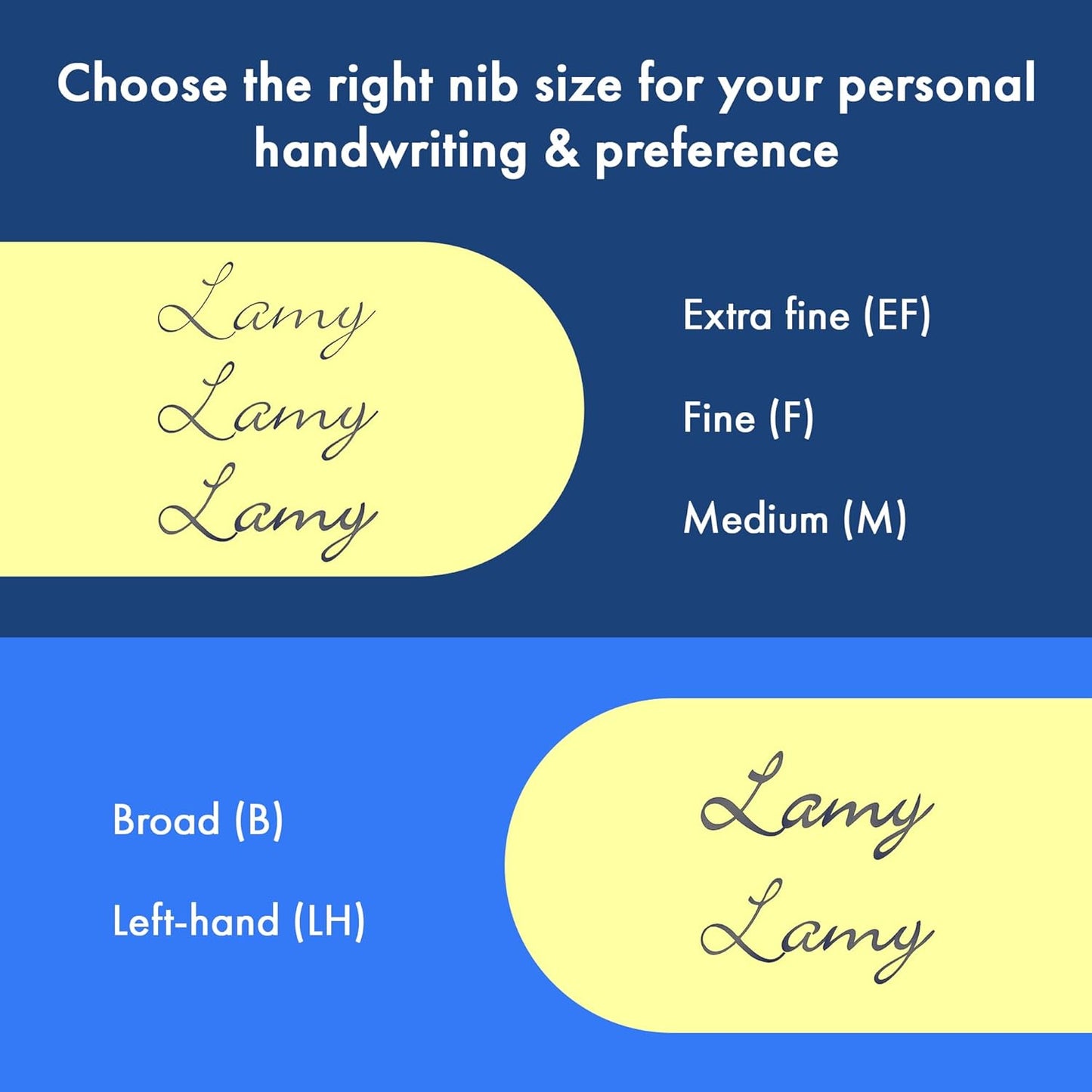 LAMY safari black - Fountain Pen with ergonomic grip & polished steel nib in size M - ideal for any Writing & Calligraphy - including LAMY T 10 blue cartridge - Right-Handed