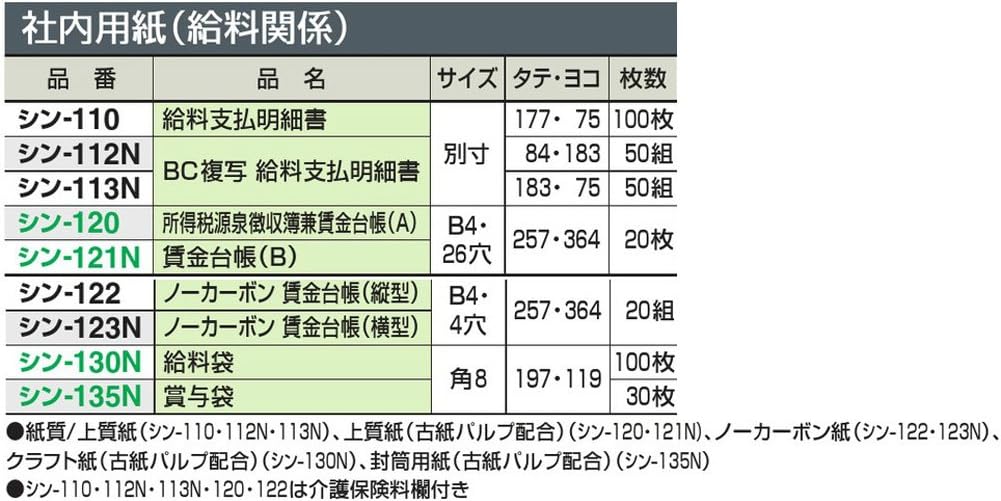 Kokuyo paper-house payroll B4 horizontal 4 hole 20 pairs thin-123N (japan import)