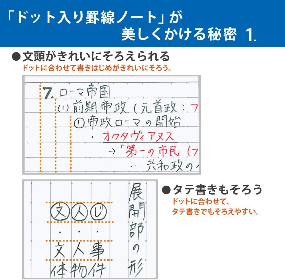 Kokuyo Campus Notebook Pack of 5 – 30 Sheets | Japanese Stationery