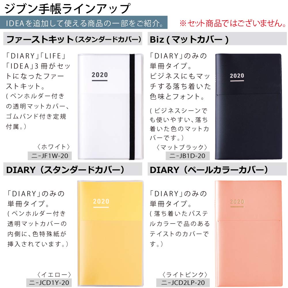 KOKUYO JIBUN_TECHO IDEA Notebook, B6 Slim Mini Size(7.48" x 4.72"), 3mm Grid Ruled, 40 Sheets, Thin Paper, Pack of 2, Japan Import (NI-JCA3)