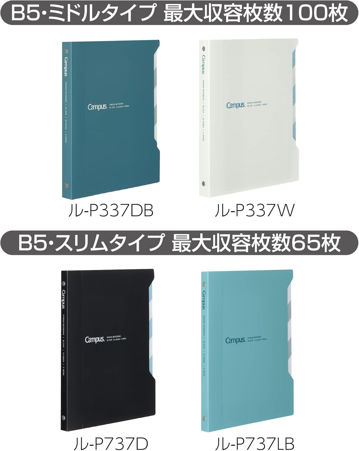Kokuyo Campus Slide Binder with 5 Tab Dividers, Slim Type, B5, 26 Holes, Up to 65 Sheets, Black, Japan Import (RU-P737D)