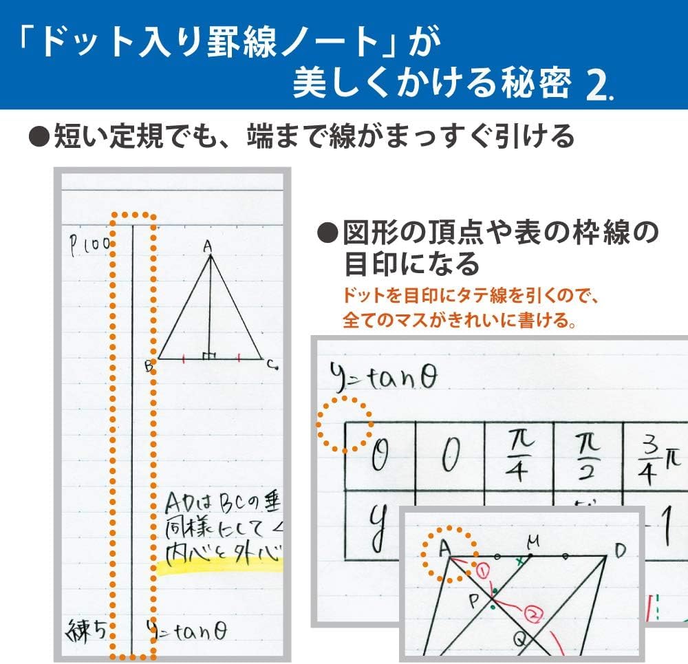 KOKUYO Composition Notebooks, 5 Pack Campus Semi-B5 Comp Book with Dot B 6mm Ruled, 30 Sheets, School Lined Notebook in Black, Journal Notebook for Women Work Study Note Taking. (NO-3CDBTNX5)