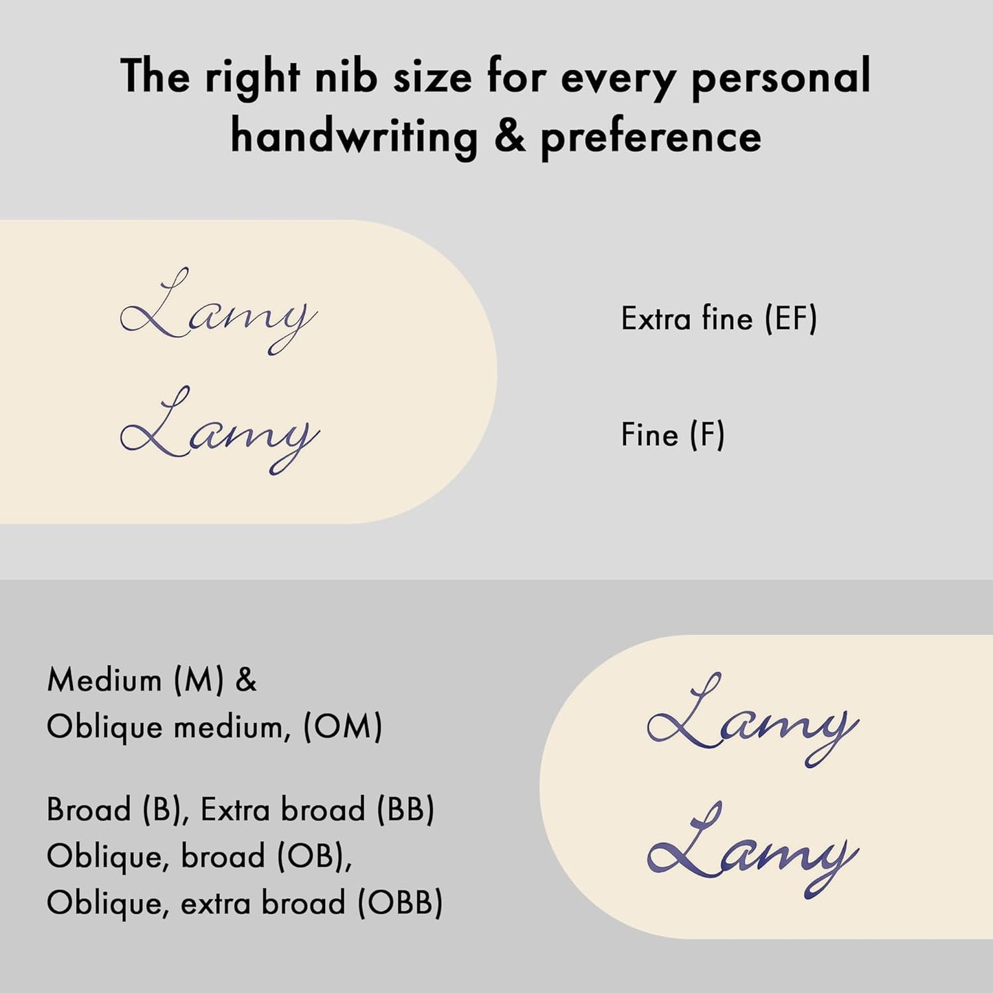 LAMY 2000 Matte Black Fountain Pen - Medium