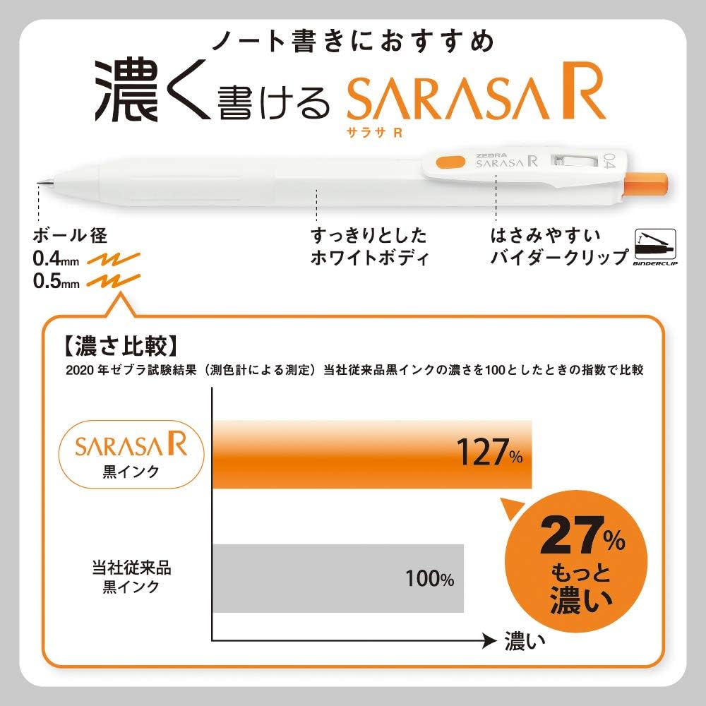 ZEBRA Sarasa R B-JJS29-R1-RBK Gel Ballpoint Pen, 0.02 inches (0.4 mm), Red Black, 10 Pieces