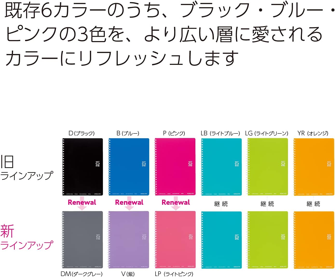 Kokuyo SV358BT-YR Notebook, Soft Ring, Dotted B Ruled, A6, 80 Sheets, Orange