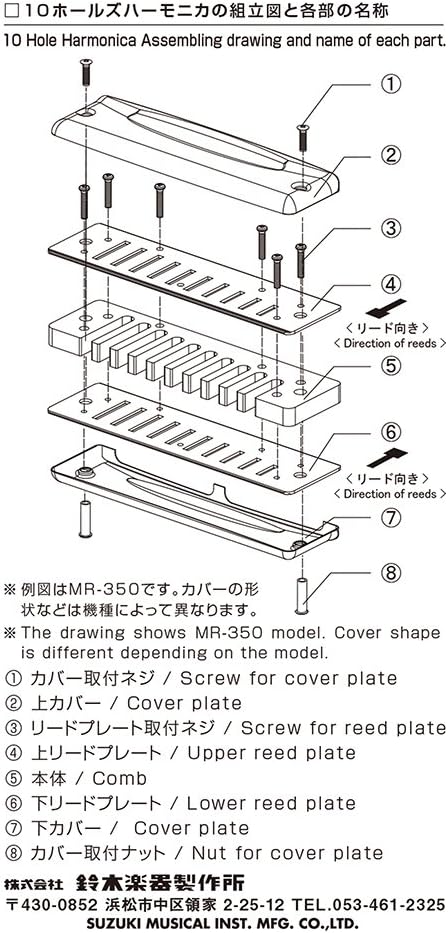 Suzuki RP-M-20-F# Replacement Reed Plates for Manji Harmonicas, Key of F#