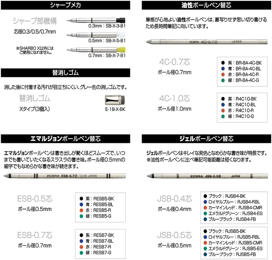 ZEBRA SB19-R Multifunction Pen Sharbo X SC5 Red