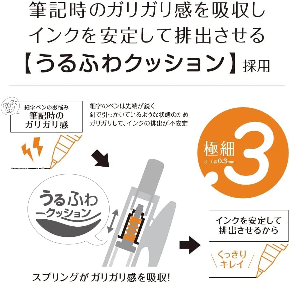 ZEBRA JJH72-BK4C-AZ Gel Ballpoint Pen, Sarasa Nano 0.01 inch (0.3 mm), Set of 4 Black