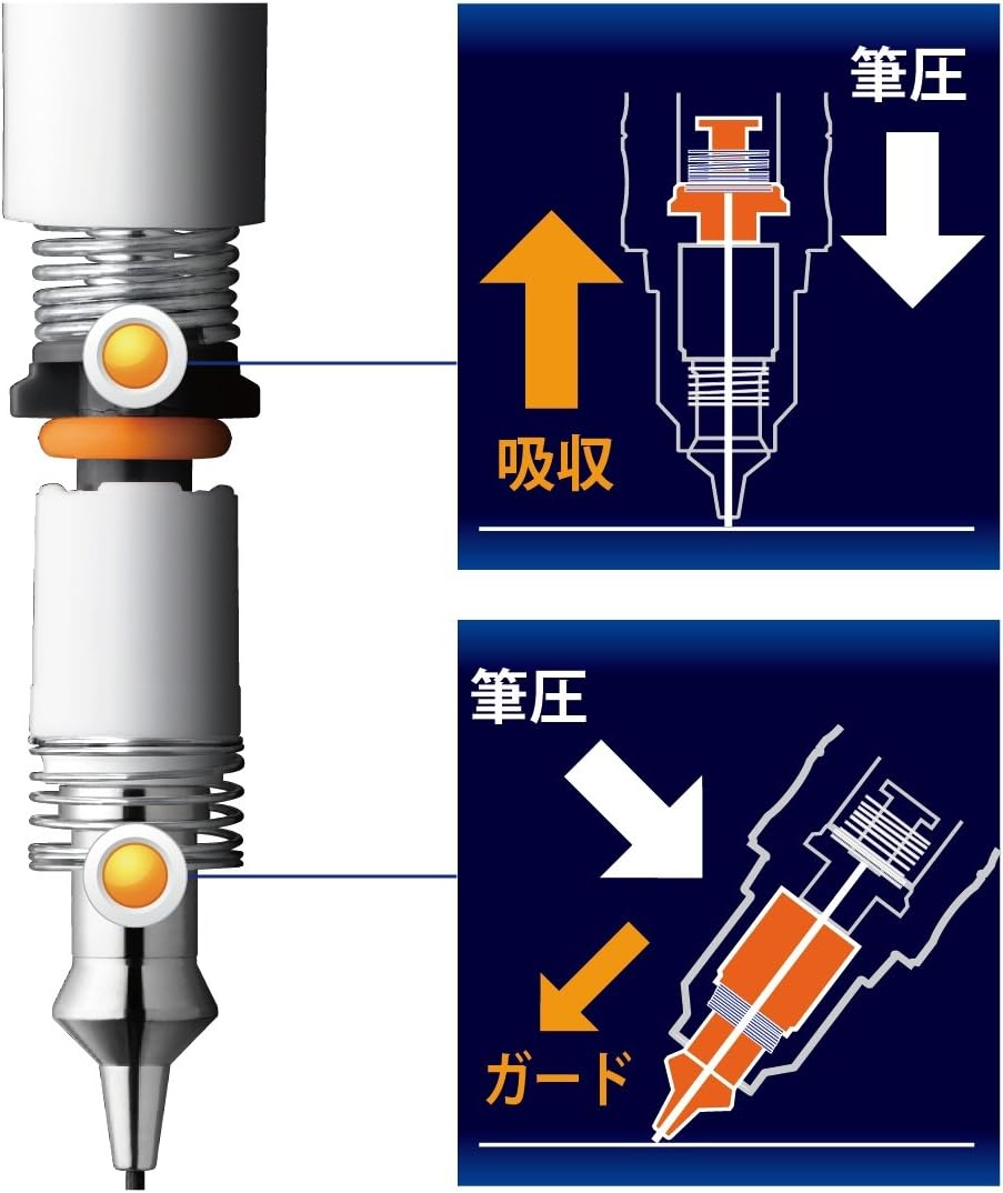 ZEBRA Mechanical Pencil, Del Guard, 0.3mm, Luminou Pink (P-MA85-LMP)