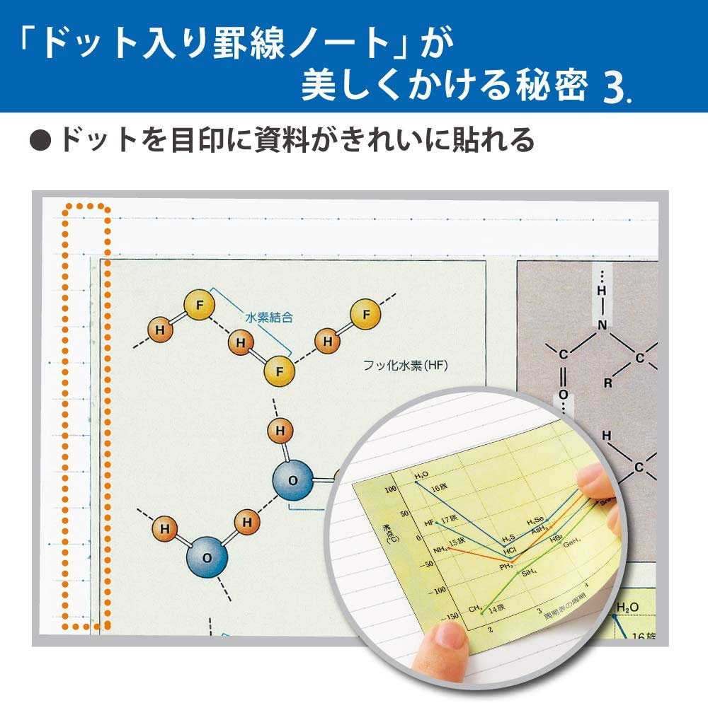 KOKUYO Campus Notebook Semi B5 Dotted-Line 6mm Cotton 5 Colors Pack Limited Edition