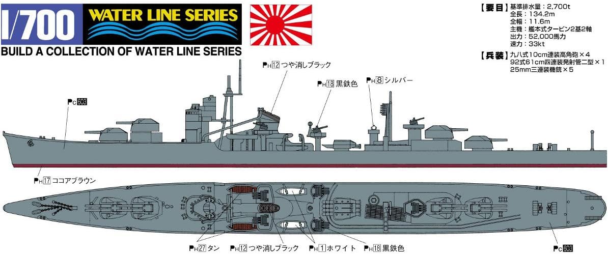 Aoshima Bunka Kyozai 1/700 Water Line Series Japanese Navy Destroyer First Month Plastic Model 440