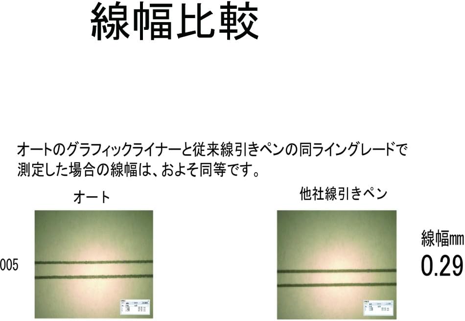 OHTO Graphic Liner Needle Point Drawing Pen (CFR-150GL005), 5