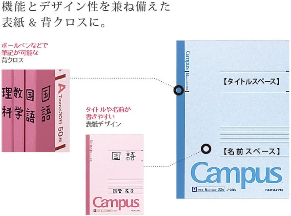 KOKUYO Campus Notebook, A 7mm Ruled, A4, 30 Sheets, 35 Lines, Pink, Pack of 3, Japan Import (NO-203AX3)