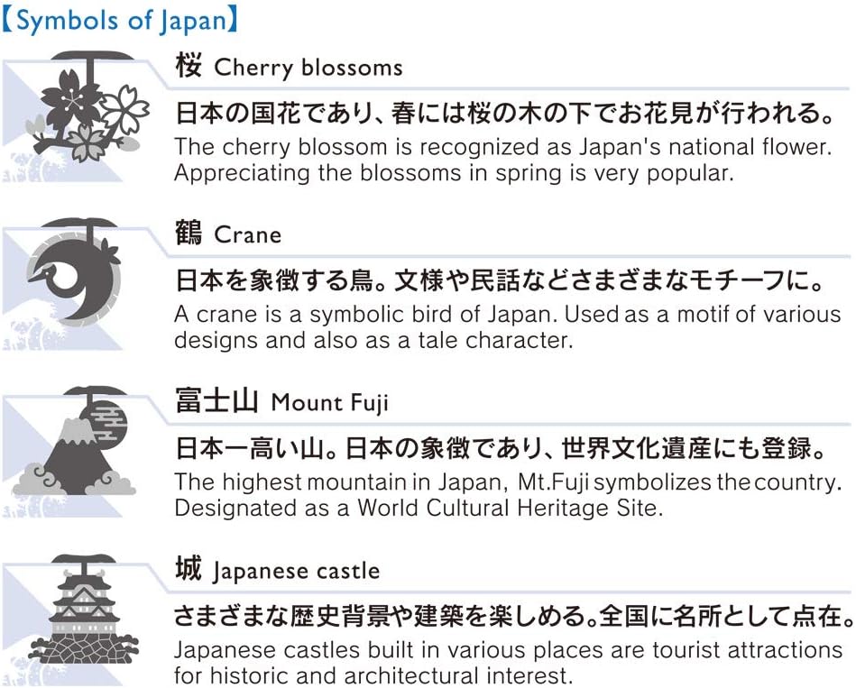 Etched Clips Japanese Symbol Pattern Made in Japan Paper Clip