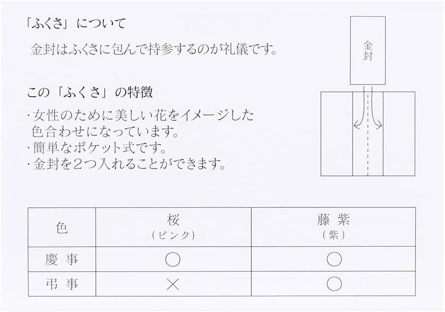 Green silk wrapper cerise (japan import)