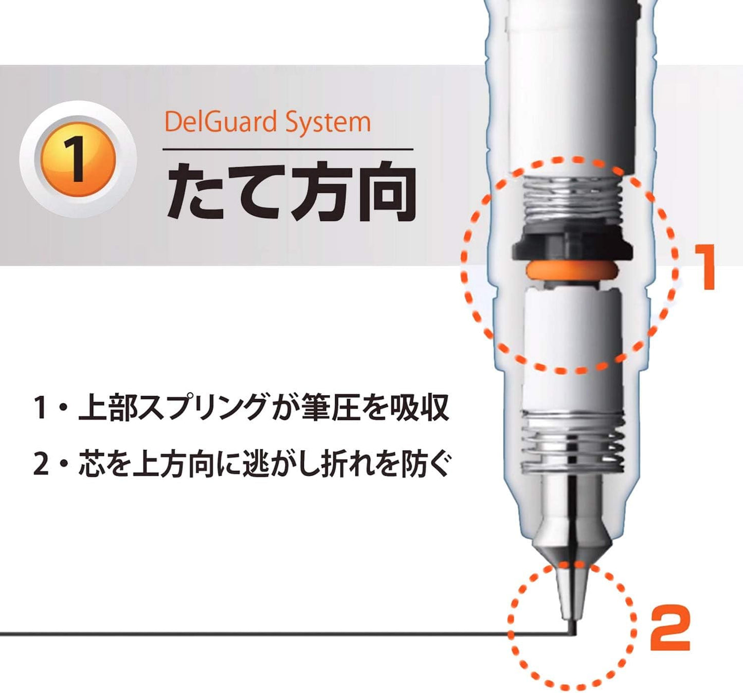 ZEBRA sharp pen deruga-do Type LX 0.5 Limited Color Navy A ??? ma86 ??? Z ??? NV