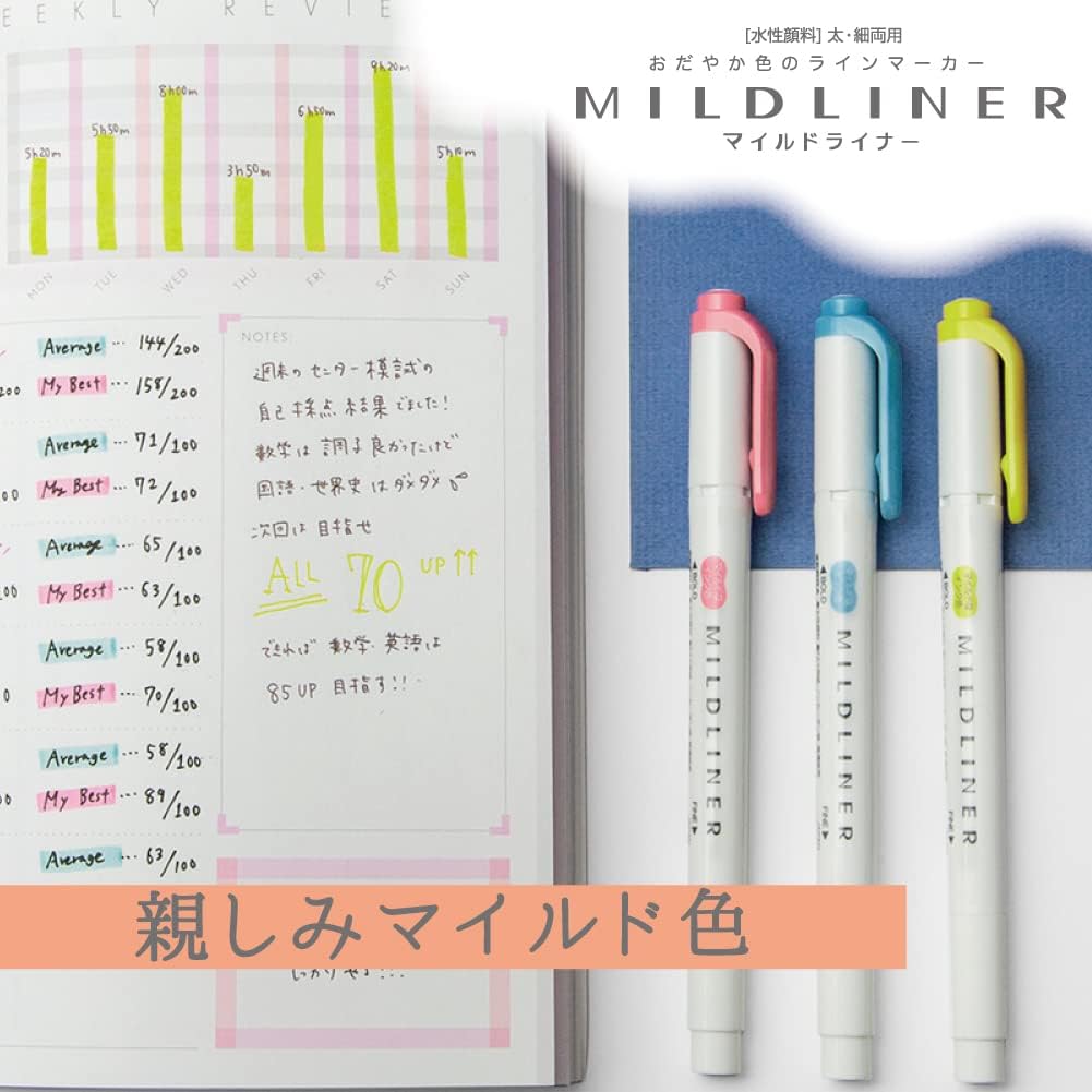 ZEBRA WKT7-N-5C-N Highlighter, Mild Friendly Color, N5 Colors