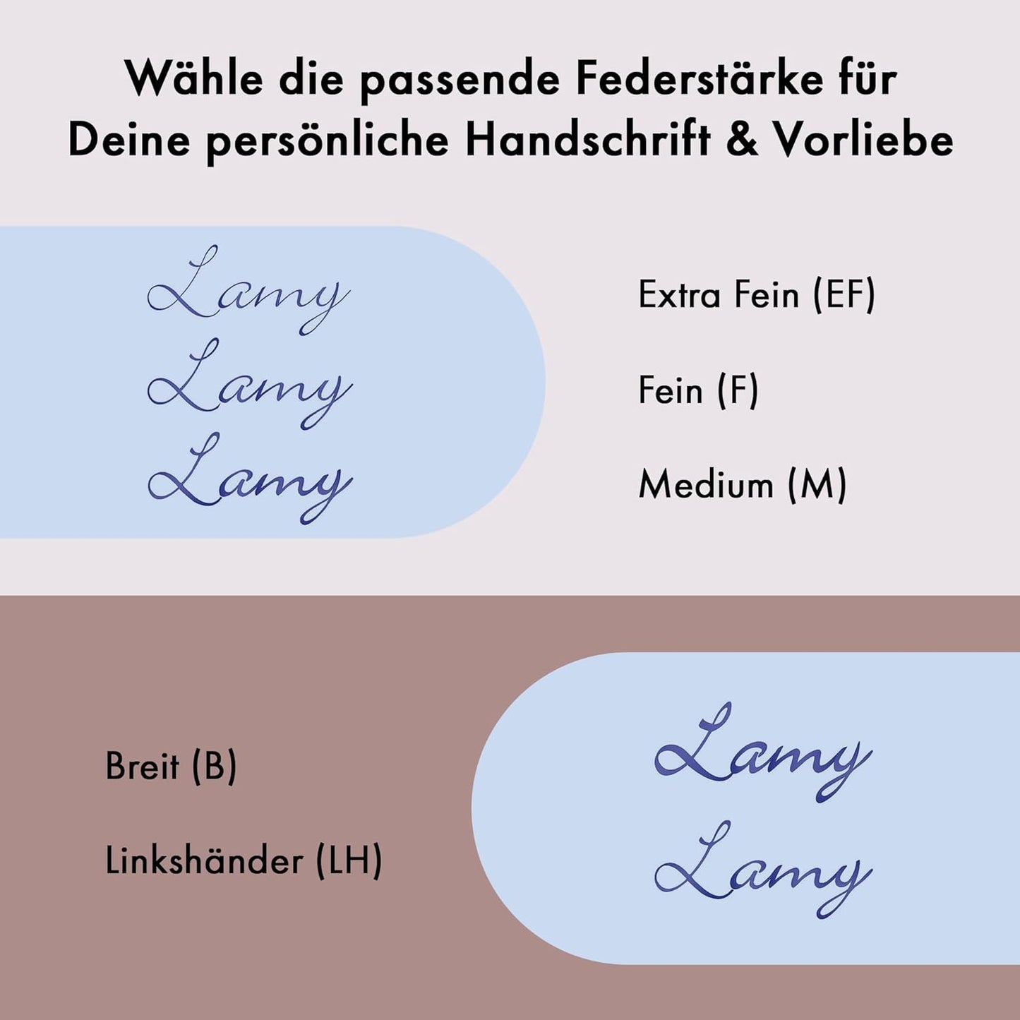 LAMY AL-star black - Fountain Pen with ergonomic grip & black steel nib in size F - lightweight aluminum body - including LAMY T 10 blue cartridge - Right-Handed