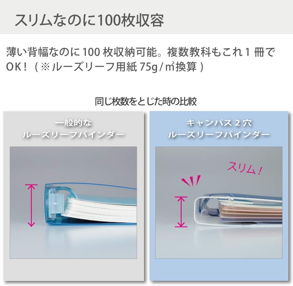 Kokuyo Campus 2-Ring Loose Leaf Binder, A4, 2 Holes, Up to 100 Sheets, Light Blue, Japan Import (RU-PP158LB)