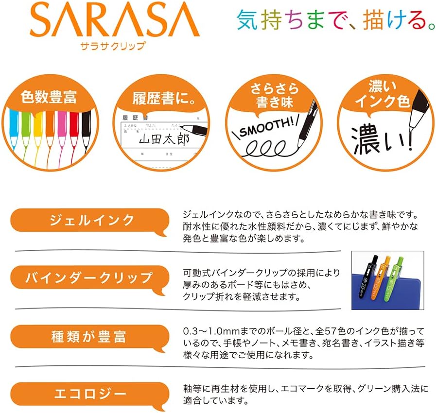 ZEBRA Sarasa Clip 0.5, 5 Color Set (JJ15-5CA)