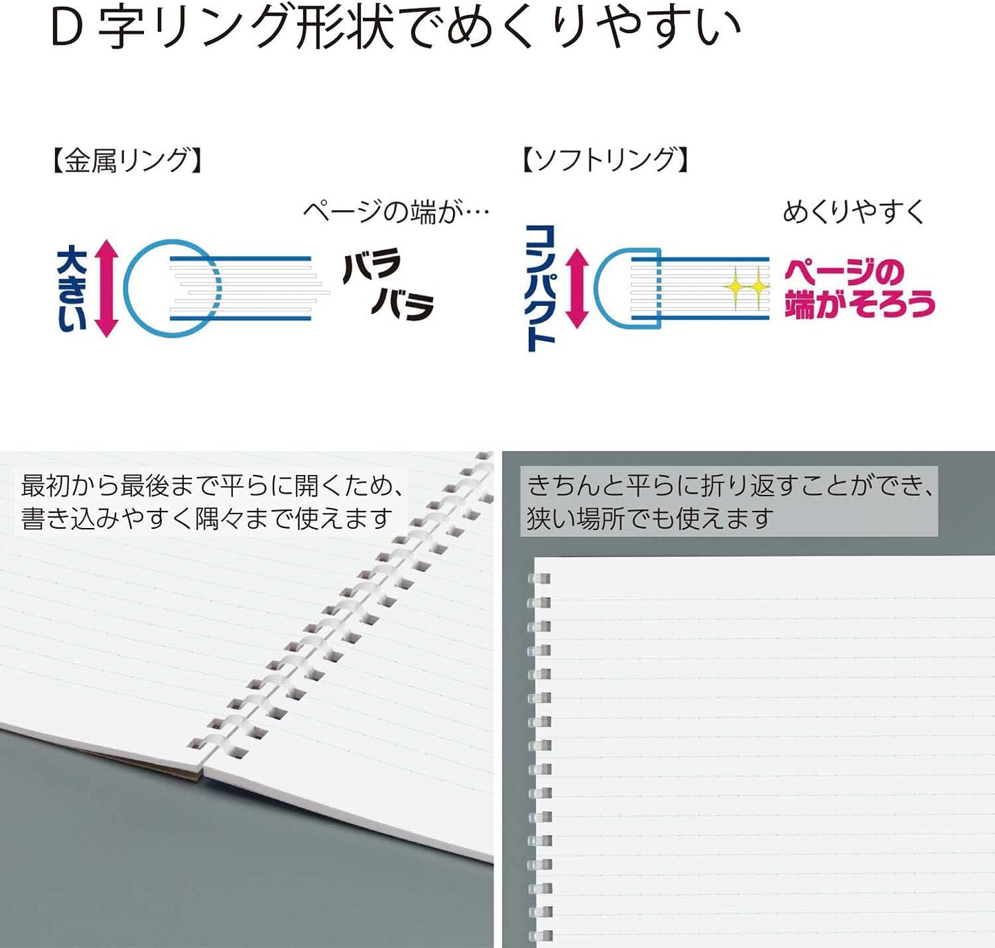 Kokuyo SV358BT-YR Notebook, Soft Ring, Dotted B Ruled, A6, 80 Sheets, Orange