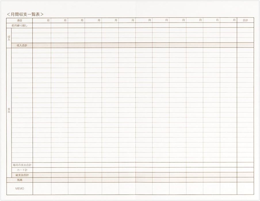 DESIGNPHIL 12266006 Household Account Book, A5 Monthly + Week, Cook Pattern