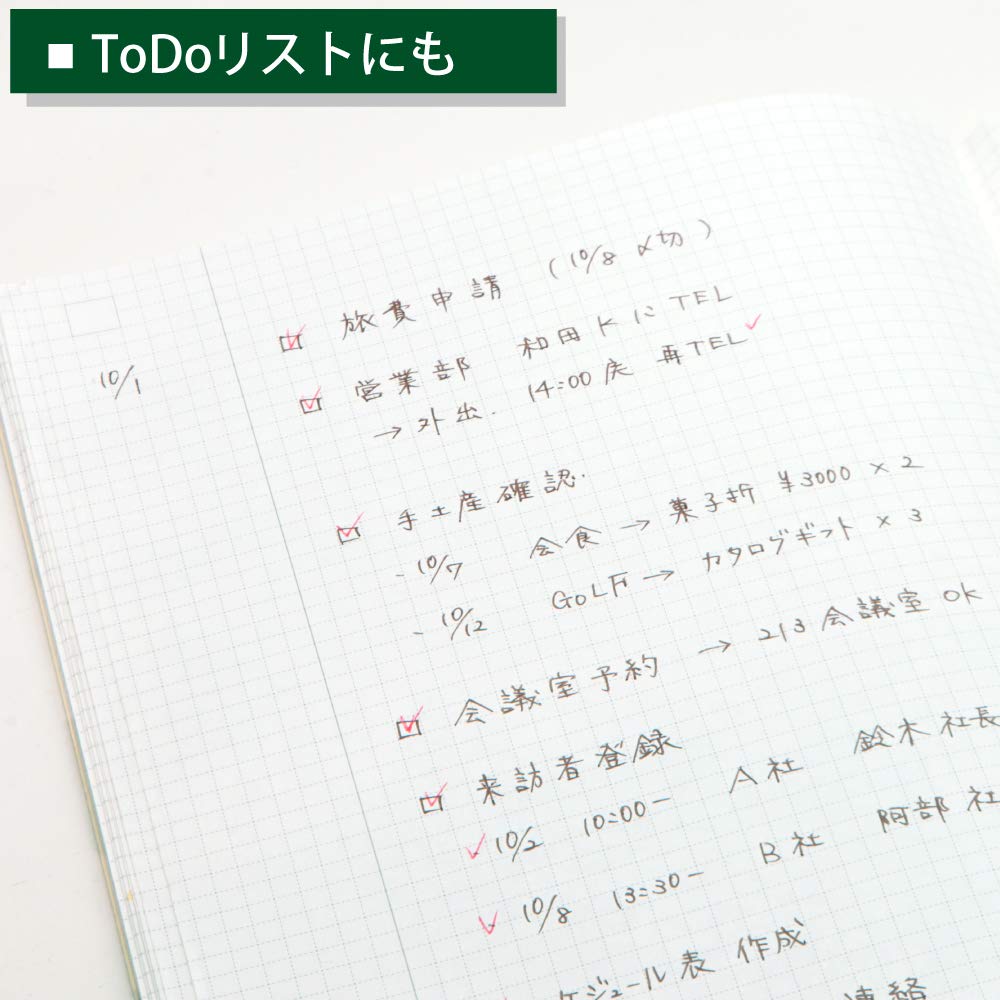 KOKUYO JIBUN_TECHO IDEA Notebook, B6 Slim Mini Size(7.48" x 4.72"), 3mm Grid Ruled, 40 Sheets, Thin Paper, Pack of 2, Japan Import (NI-JCA3)