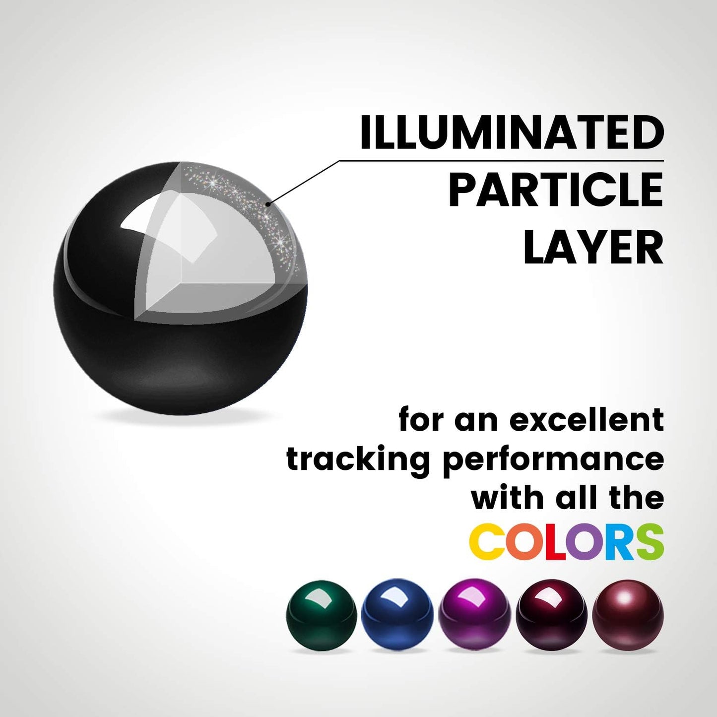 perixx PERIPRO-303GBK Small Trackball, 34mm Replacement Ball for PERIMICE-517/520/717/720 and M570, Glossy Black