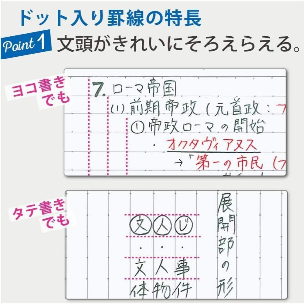 KOKUYO Campus Notebook, 7mm Dot Ruled, Semi-B5, 30 Sheets, 5 Colors, Pack of 5 (NO-3CATNX5)