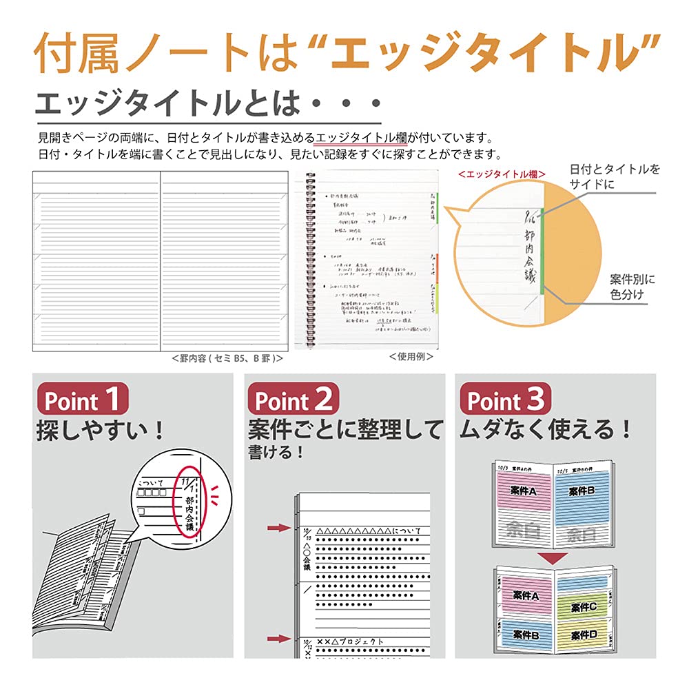 KOKUYO Systemic Synthetic Leather Cover Notebook, with One A5, B 6mm Ruled, 28 Lines, 50 Sheets, Twin Ring Edge Title Notebook, Navy Blue, Japan Import (NO-V685B-DB)