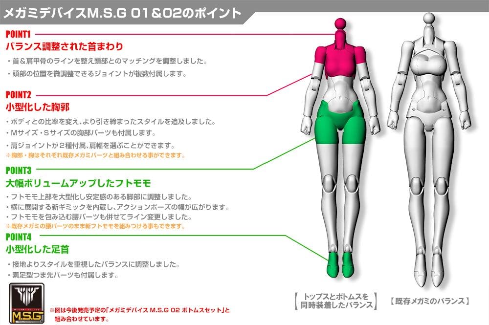 Megami Device M.S.G 01 Top Set, Skin Color B, Total Length: Approx. 0.8 inches (20 mm), 1/1 Scale, Plastic Model