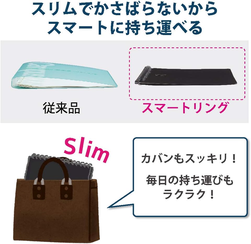 KOKUYO Campus Smart Ring Binder Notebooks, B5, 25 Capacity, 26 Rings, Black, Japan Import (RU-SP701D)