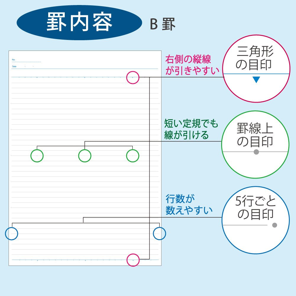 Kokuyo limited campus notebook five books B ruled Cosmetics Charm Roh -3BN-L28X5