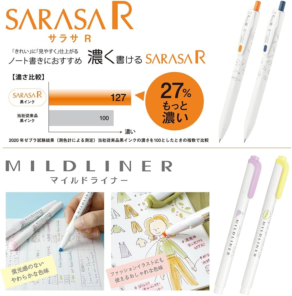 ZEBRA P-JJS29-R1W-A Sarasa R & Mild Liner Gel Ballpoint Pen, White Series, Set of 5