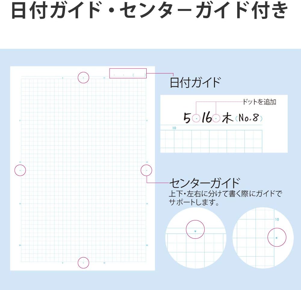 KOKUYO Campus Notebook, Easy Erasing, Semi-B5, 5mm(0.2in) Grid Ruled, 0.4 inch (10 mm) Solid Line, 30 Sheets, Pack of 5, 5 Colors, Japan Import (NO-30S10-5X5)